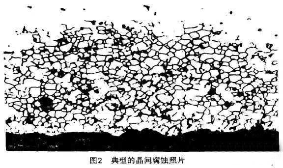 ?金屬腐蝕的具體分類有哪些?造成金屬腐蝕的因素是什么? ?金屬腐蝕的具體分類有哪些?造成金屬腐蝕的因素是什么?