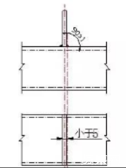 鋼結構廠房施工，絕對干貨！