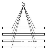 鋼結構廠房施工，絕對干貨！